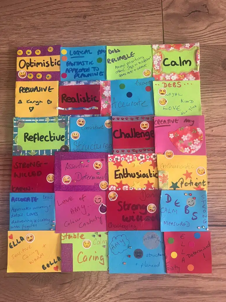 insights borad Our team values 2025